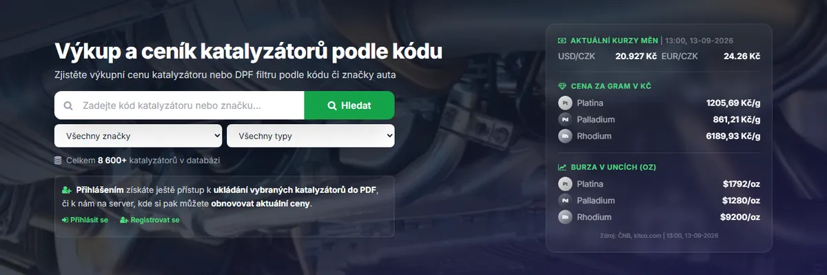 Katalog vykupkatalyzatoru.com – vyhledávání podle kódu a aktuální ceny platiny, palladia a rhodia